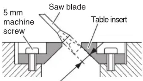 HiKOKI C12RSH2 - Positioning the table insert - 2