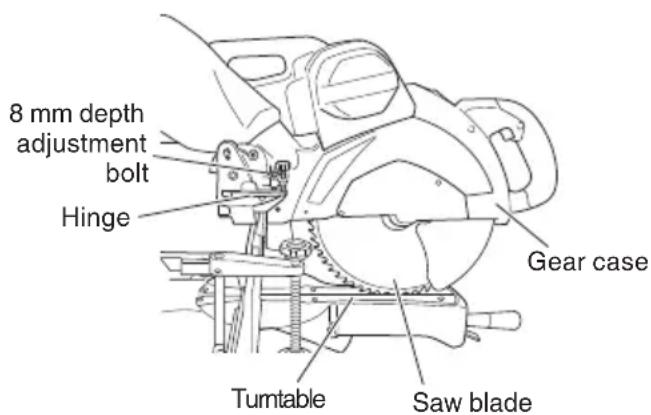 HiKOKI C12RSH2 - Checking the saw blade lower limit position - 1
