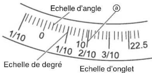 HiKOKI C12RSH2 - Procédure de coupe d'onglet - 2