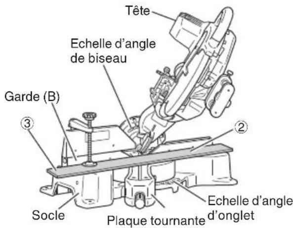 HiKOKI C12RSH2 - Réglage d'une coupe de biseau - 6
