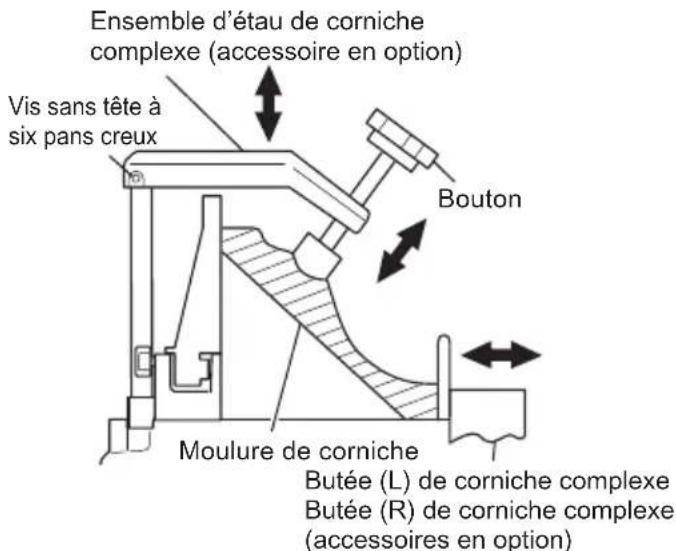 HiKOKI C12RSH2 - Méthode de coupe des moulures de corniche sans inclinaison de la lame de scie - 2