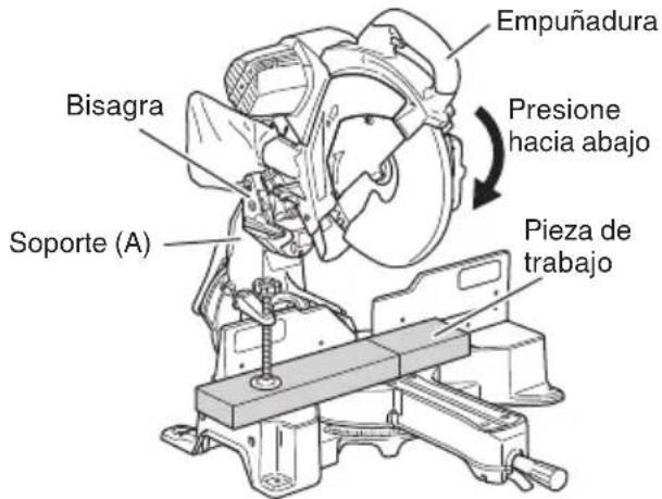 HiKOKI C12RSH2 - Operación de corte - 4