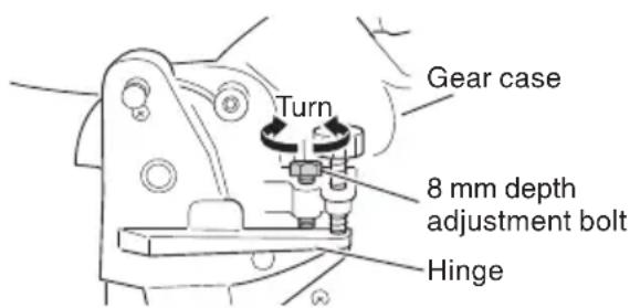 HiKOKI C12RSH2 - Checking the saw blade lower limit position - 2