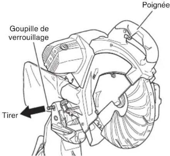 HiKOKI C12RSH2 - Libérer la goupille de verrouillage - 1