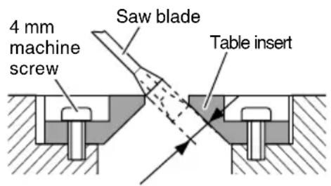 HiKOKI C10FSHC - Positioning the table insert - 2