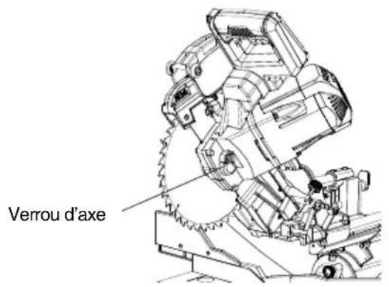 HiKOKI C10FSHC - INSTALLATION ET RETRAIT DE LA LAME - 2