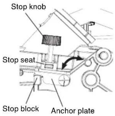 HiKOKI C10FSHC - Groove cutting procedures - 2