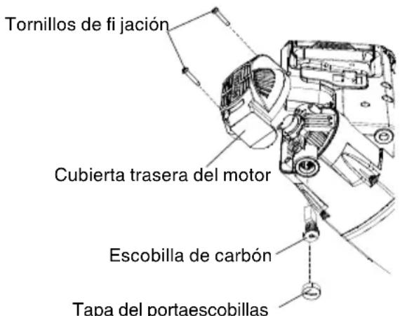 HiKOKI C10FSHC - Inspeccion de las escobillas (Figs. 45 y 46) - 2