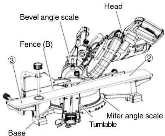 HiKOKI C10FSHC - For bevel cut setting - 6