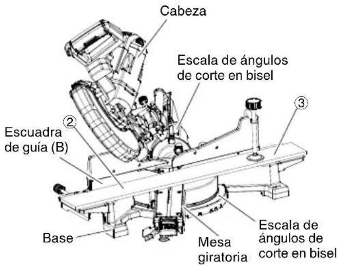 HiKOKI C10FSHC - Para el ajuste del corte en bisel - 2