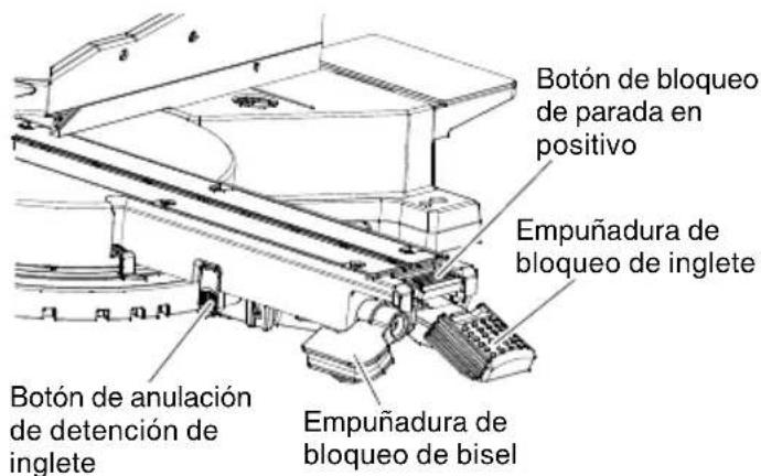 HiKOKI C10FSHC - Operación de la palanca de bloqueo=rápido de leva - 1
