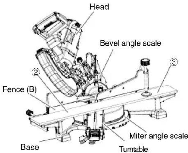 HiKOKI C10FSHC - For bevel cut setting - 2