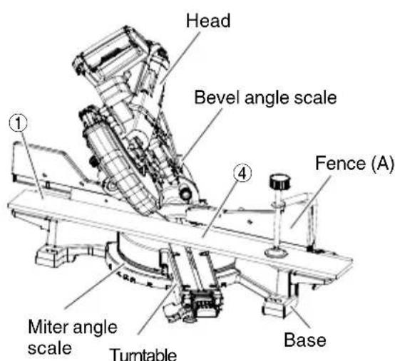 HiKOKI C10FSHC - For bevel cut setting - 1