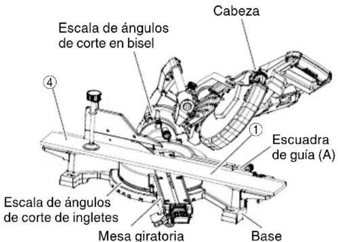 HiKOKI C10FSHC - Para el ajuste del corte en bisel - 5