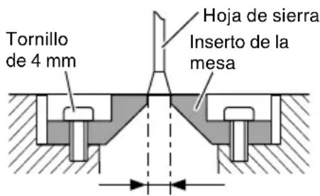 HiKOKI C10FSHC - Ubicación del inserto de la mesa - 1