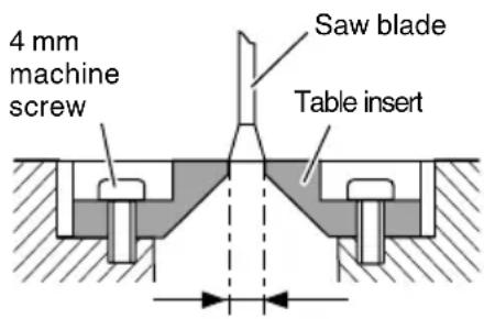 HiKOKI C10FSHC - Positioning the table insert - 1