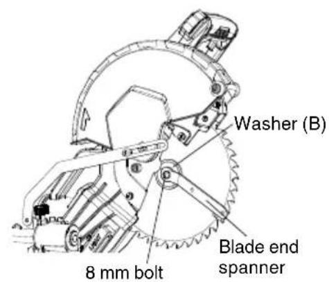 HiKOKI C10FSHC - SAW BLADE MOUNTING AND DISmountING - 3