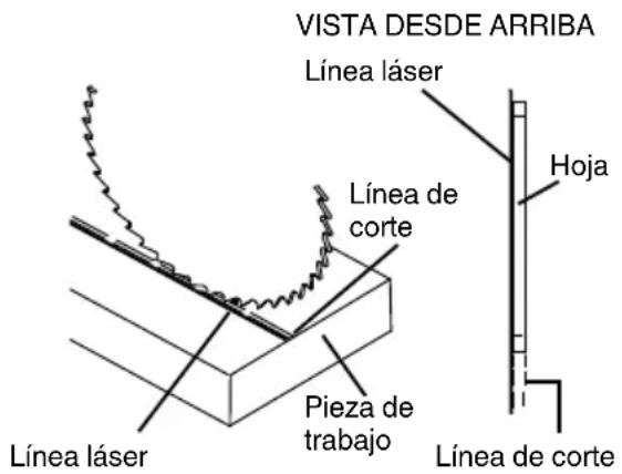 HiKOKI C10FSHC - La guía láser - 2