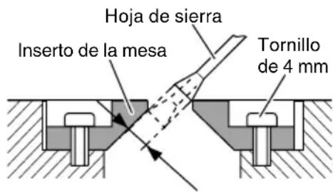 HiKOKI C10FSHC - Ubicación del inserto de la mesa - 3