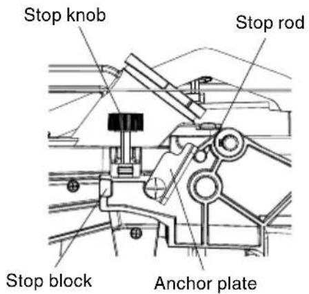 HiKOKI C10FSHC - WARNING: To ensure accurate cuts, alignment should be checked and adjustments made prior to use. - 5