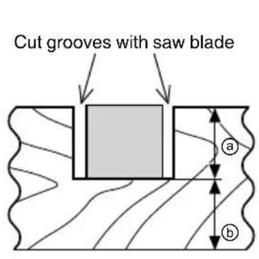 HiKOKI C10FSHC - Groove cutting procedures - 1