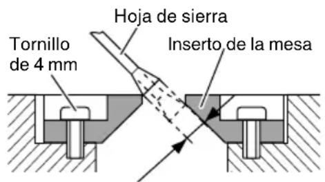 HiKOKI C10FSHC - Ubicación del inserto de la mesa - 2