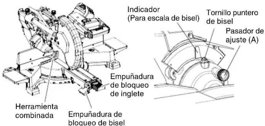 HiKOKI C10FSHC - ADVERTENCIA: Para garantizar cortes precisos, la alineacion debe ser verificada y los ajustes deben ser realizados antes del uso. - 1