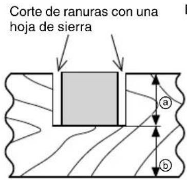 HiKOKI C10FSHC - Procedimientos de corte de ranuras - 1