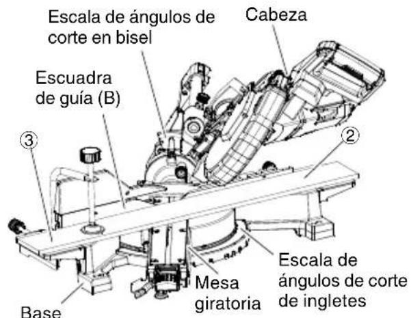 HiKOKI C10FSHC - Para el ajuste del corte en bisel - 6