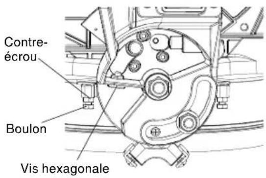 HiKOKI C10FSHC - AVERTISSEMENT: Pour assurer des coupes précises, l'alignement devrait ettre inspecte et les ajustements faits avant utilisation. - 4