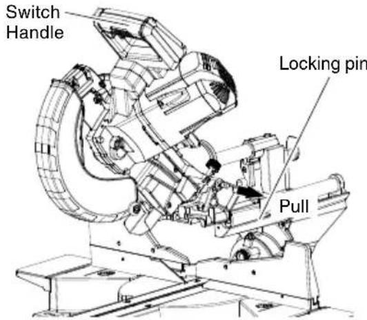HiKOKI C10FSHC - Releasing the locking pin - 1