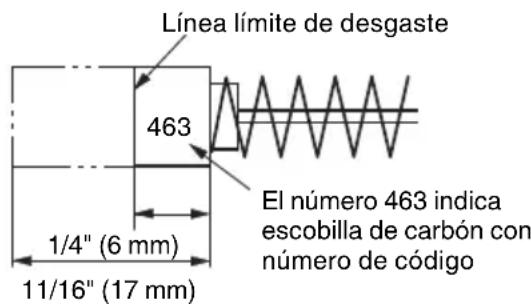 HiKOKI C10FSHC - Inspeccion de las escobillas (Figs. 45 y 46) - 1
