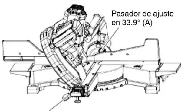 HiKOKI C10FSHC - ADVERTENCIA: - 1