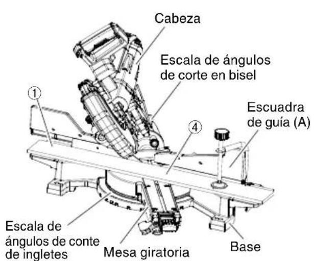 HiKOKI C10FSHC - Para el ajuste del corte en bisel - 1