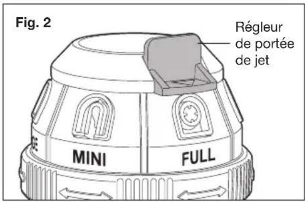 Aqua Joe AJ-MSSBM6 - Réglage de la portée - 1