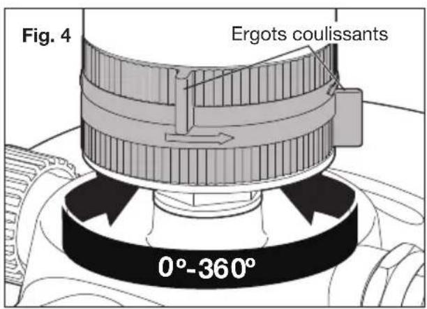 Aqua Joe AJ-MSSBM6 - Réglage de la surface d'arrosage - 1