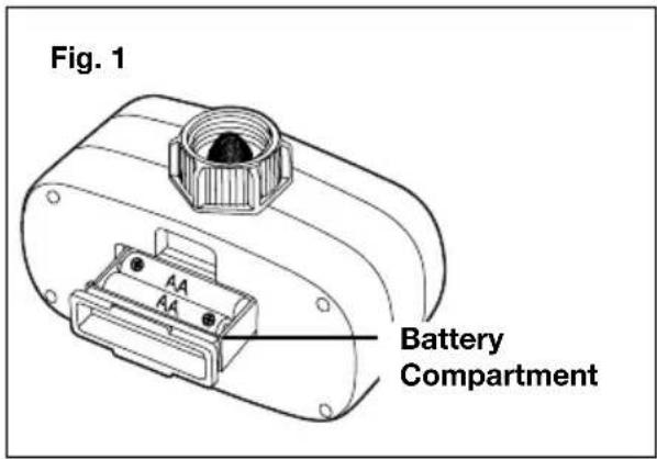 Aqua Joe AJ-ET2Z-AQU - Battery Installation - 1