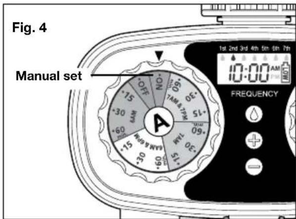 Aqua Joe AJ-ET2Z-AQU - Manual Operation - 1