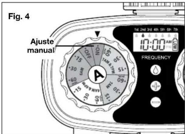 Aqua Joe AJ-ET2Z-AQU - Operación manual - 1