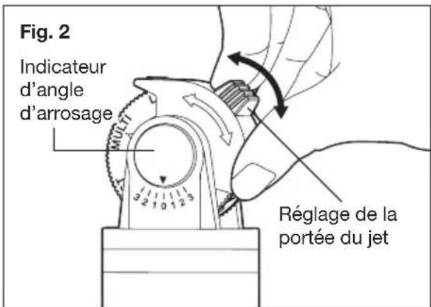 Aqua Joe AJ-6PSTB-RM - Réglage de la portée - 1