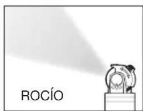 Aqua Joe AJ-6PSTB-RM - Seis patrones de rociadosecesionables - 3