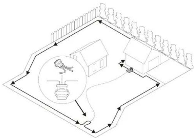 GREENWORKS Optimow 4 - INSTALLERA EN GUIDEKABEL - 1