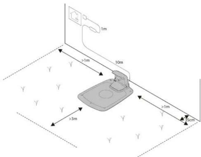 GREENWORKS Optimow 4 - Ugradnja - 10