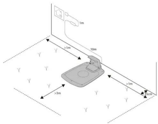 GREENWORKS Optimow 4 - INSTALLERA EN GUIDEKABEL - 3