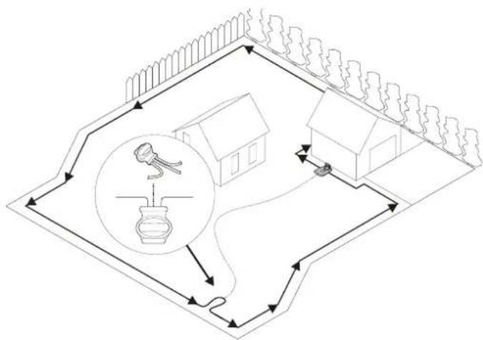 GREENWORKS Optimow 4 - Instalacja - 1