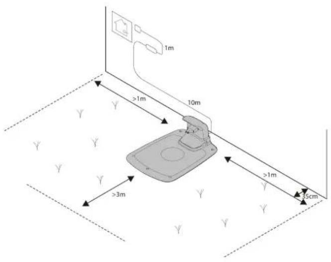 GREENWORKS Optimow 4 - Installasjon - 1