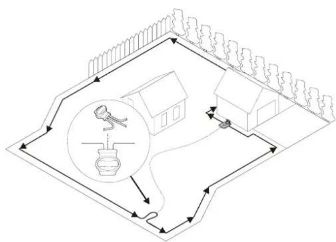 GREENWORKS Optimow 4 - Installazione - 1