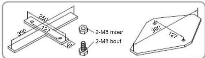 BESTWAY Fast Set 57400 - De basis vastzetten - 1