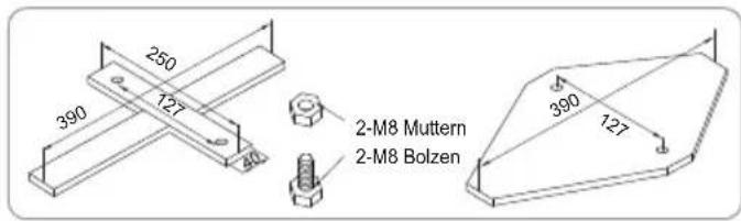 BESTWAY Fast Set 57450 - BEFESTIGUNG AM FUNDAMENT - 1