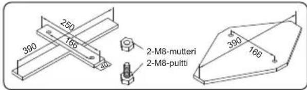 BESTWAY Fast Set 12706 - CONDITIONS DE GARANTIE - 2